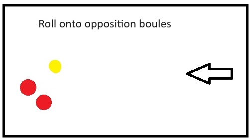 Roll Into Opposition Boules